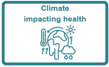 Graphic showing a thermometer, cloud with rain, and sun around the Earth, with the text “Climate impacting health”. Click on this graphic to go to the Climate and Health Overview section of the page.